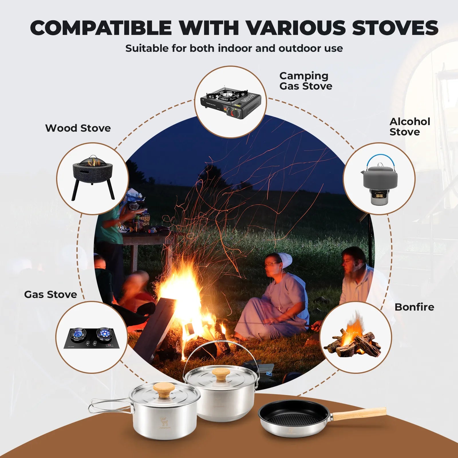 304 Stainless Steel 5-Piece Camping Cookware Set with Teflon Coating